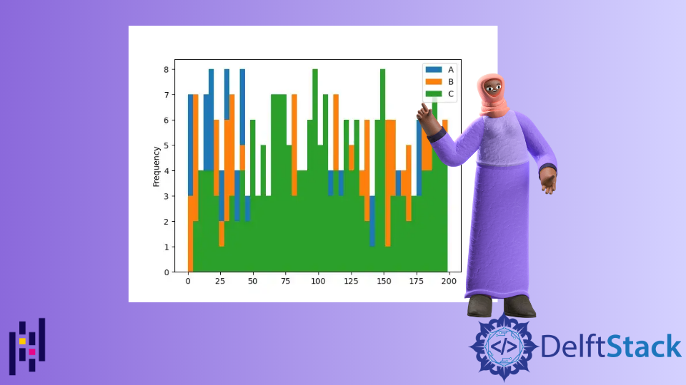 Función Pandas DataFrame DataFrame plot hist Delft Stack